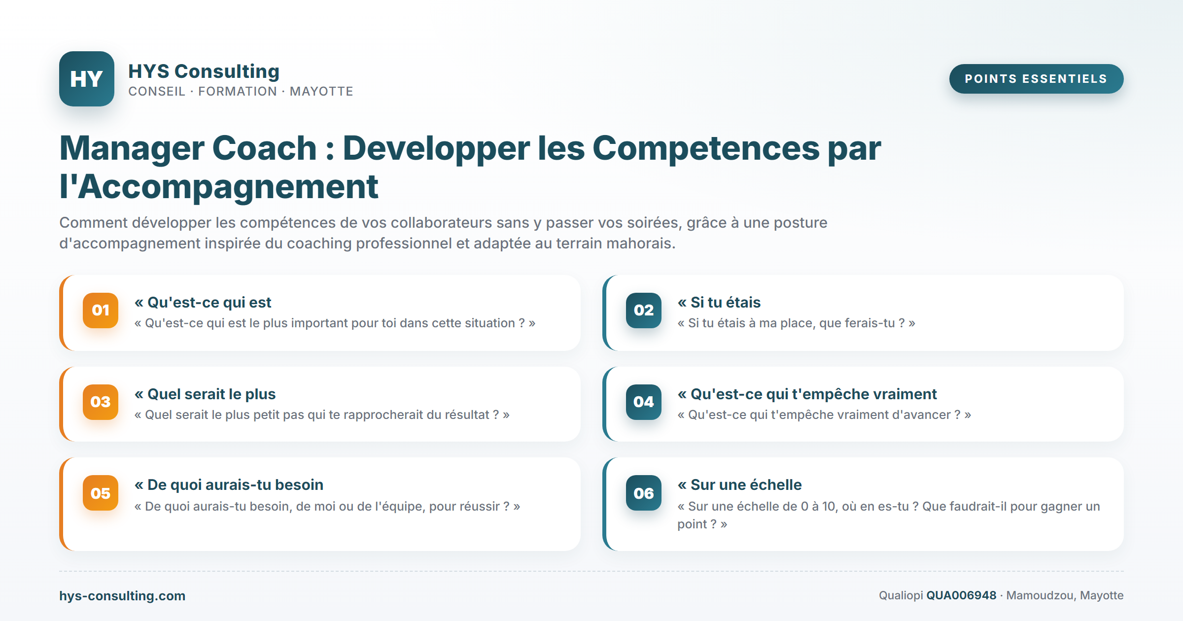 Points essentiels — Manager Coach : Developper les Competences par l'Accompagnement