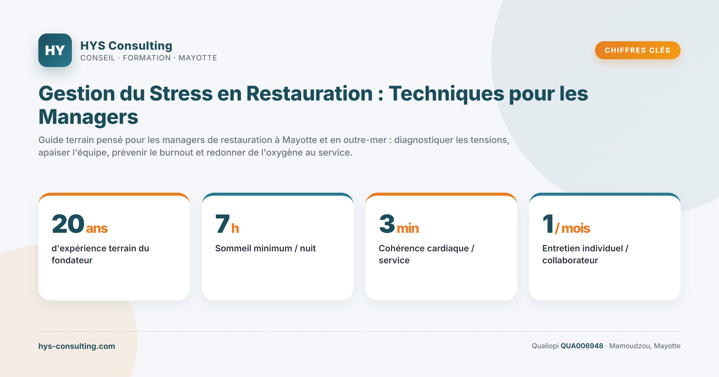 Chiffres clés — Gestion du Stress en Restauration : Techniques pour les Managers