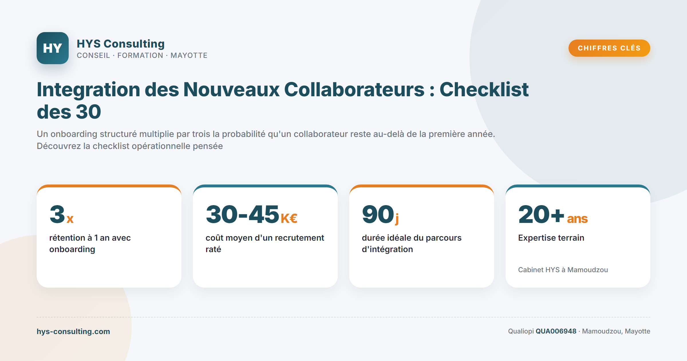 Chiffres clés — Integration des Nouveaux Collaborateurs : Checklist des 30…