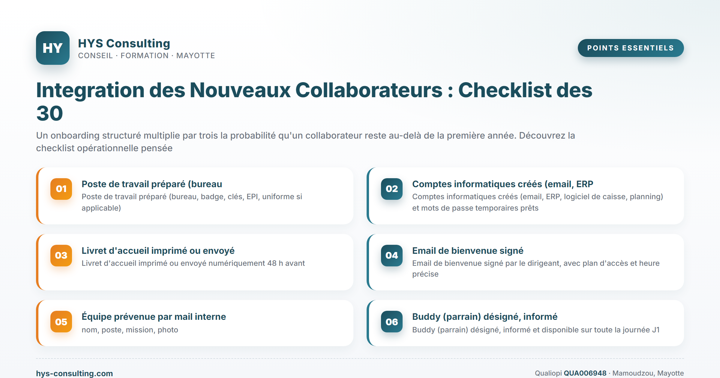 Points essentiels — Integration des Nouveaux Collaborateurs : Checklist des 30…