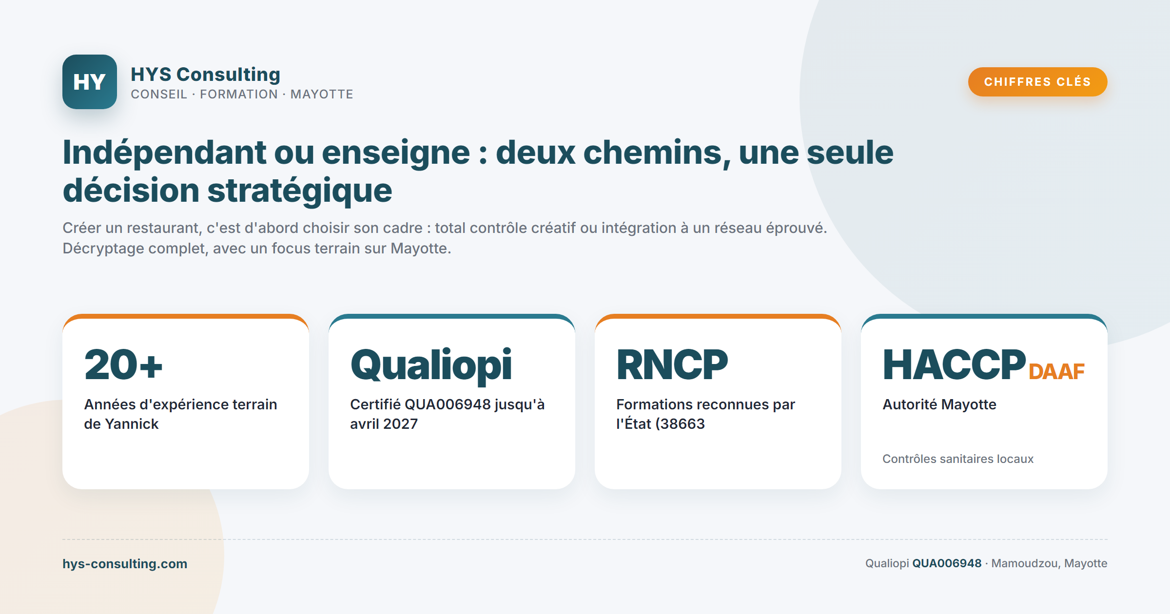 Chiffres clés — Indépendant ou enseigne : deux chemins, une seule décision stratégique