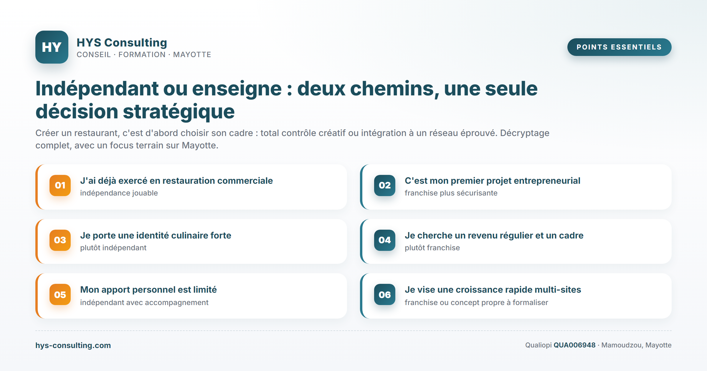 Points essentiels — Indépendant ou enseigne : deux chemins, une seule décision stratégique