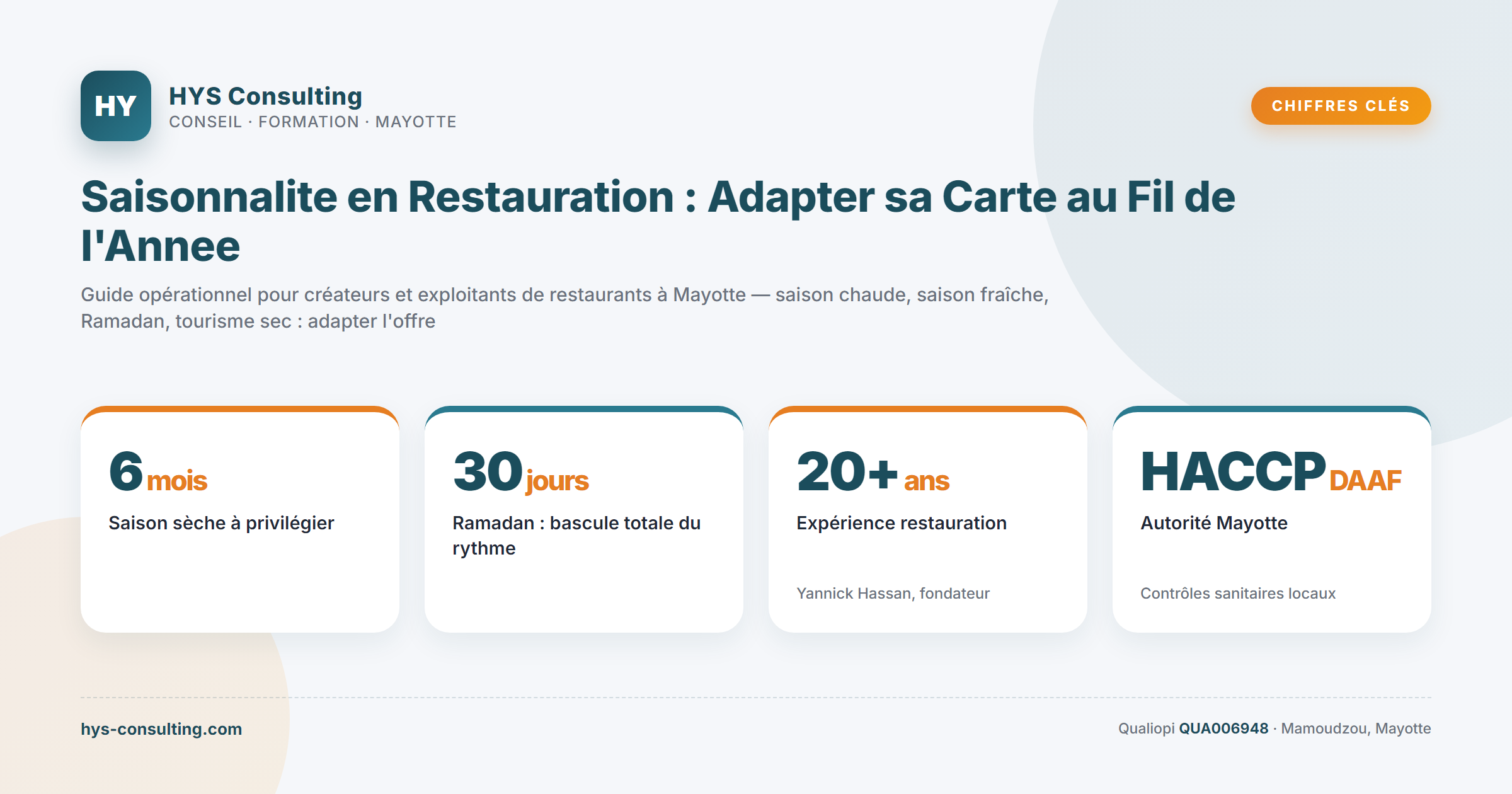 Chiffres clés — Saisonnalite en Restauration : Adapter sa Carte au Fil de l'Annee