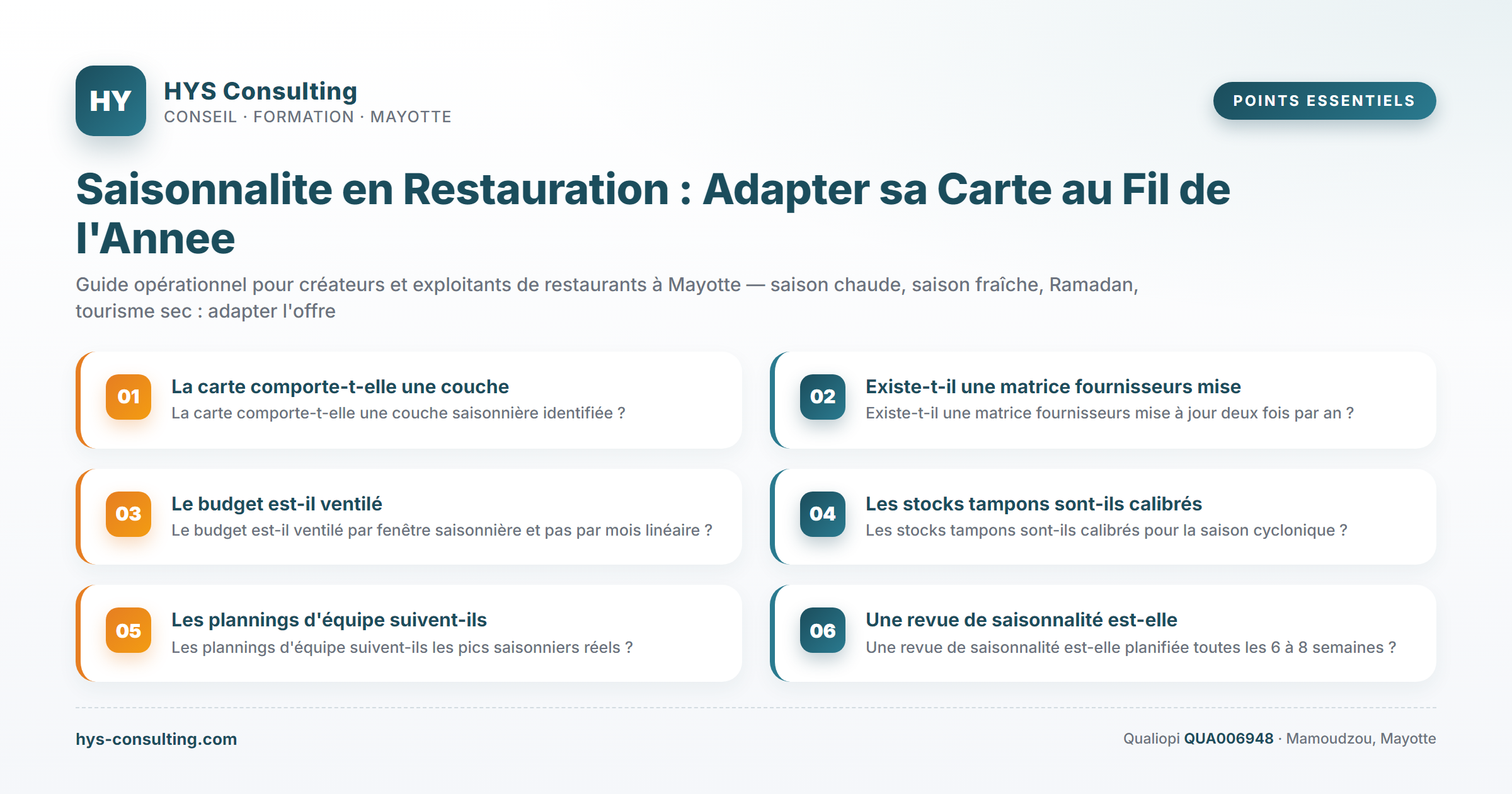 Points essentiels — Saisonnalite en Restauration : Adapter sa Carte au Fil de l'Annee