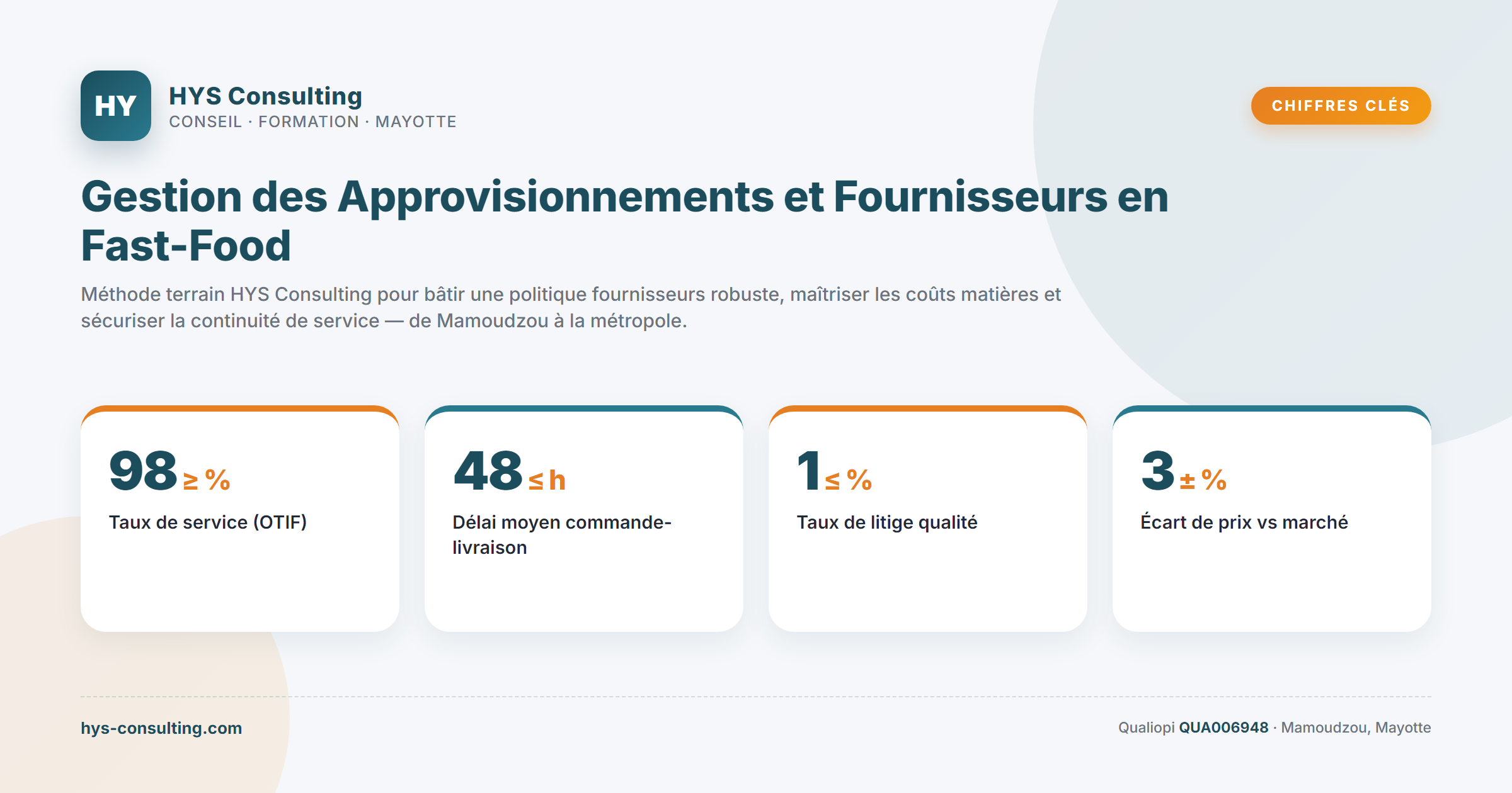 Chiffres clés — Gestion des Approvisionnements et Fournisseurs en Fast-Food