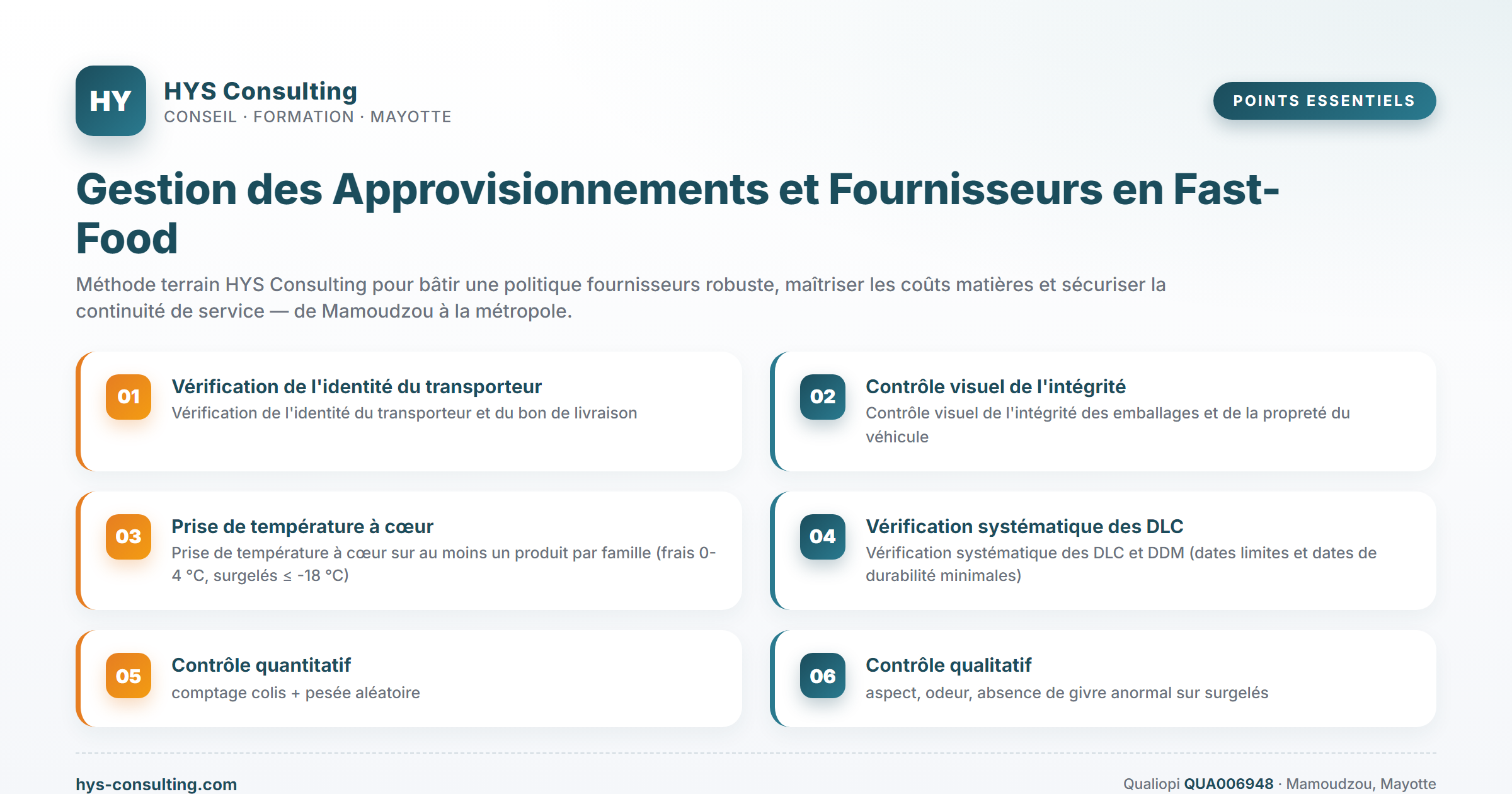Points essentiels — Gestion des Approvisionnements et Fournisseurs en Fast-Food