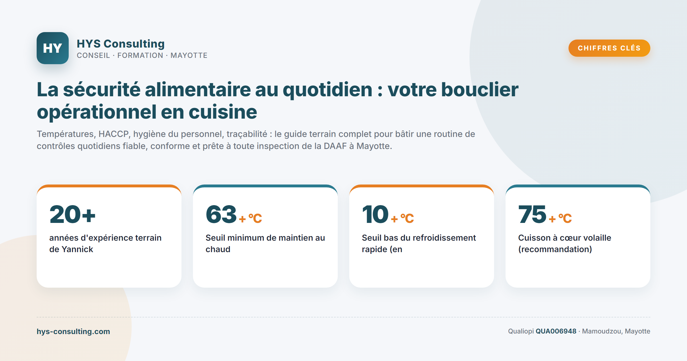 Chiffres clés — La sécurité alimentaire au quotidien : votre bouclier opérationnel en cuisine