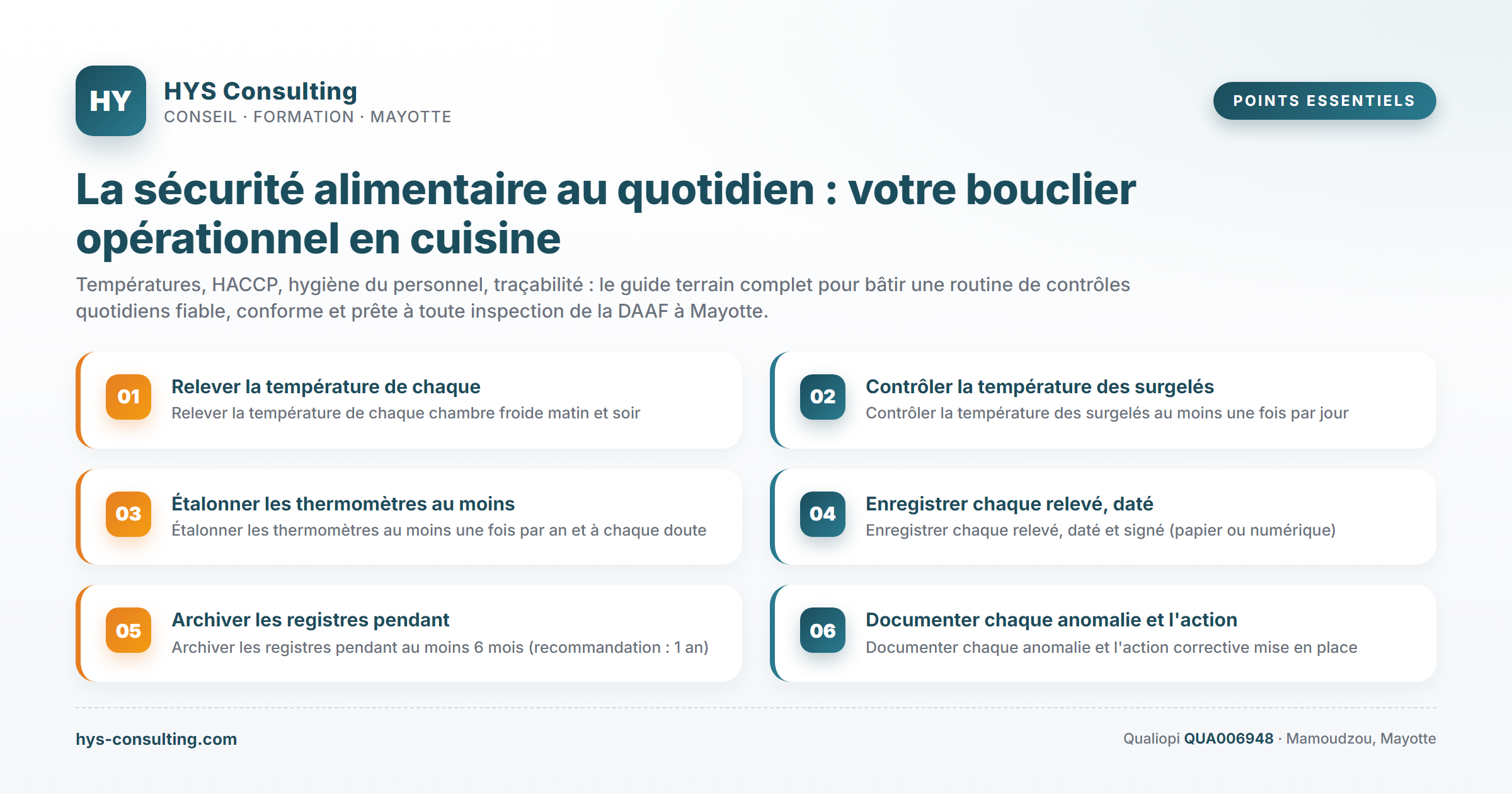Points essentiels — La sécurité alimentaire au quotidien : votre bouclier opérationnel en cuisine