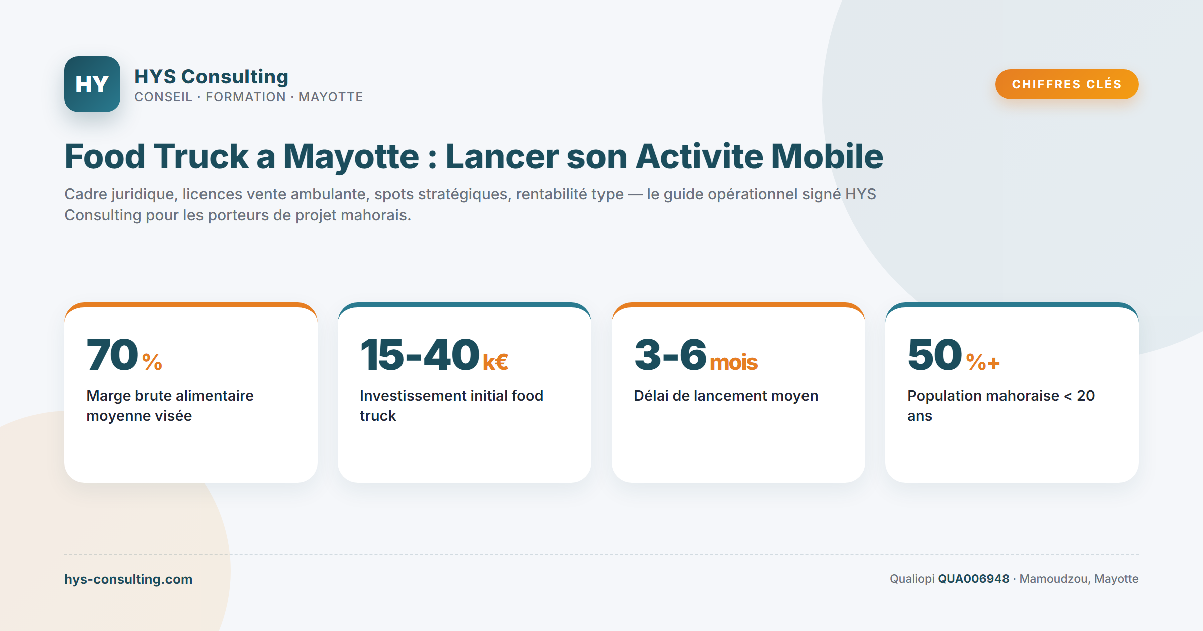 Chiffres clés — Food Truck a Mayotte : Lancer son Activite Mobile