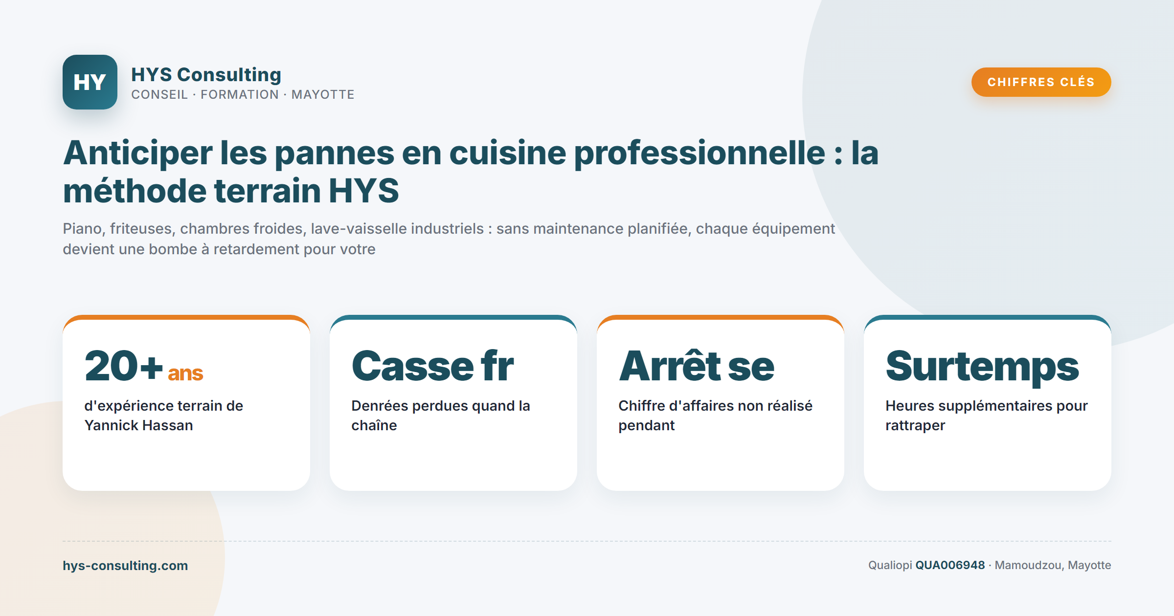 Chiffres clés — Anticiper les pannes en cuisine professionnelle : la méthode terrain HYS