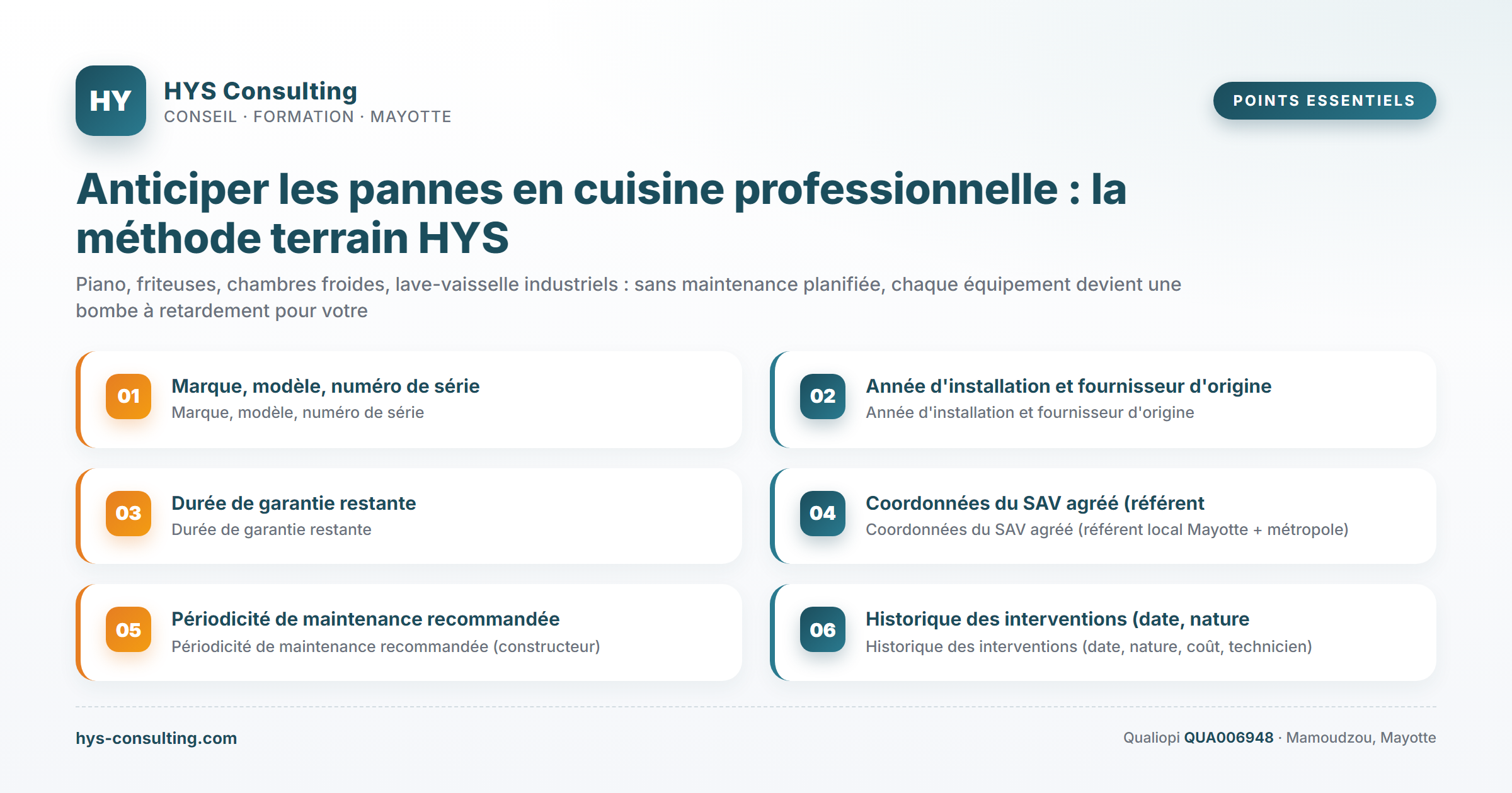 Points essentiels — Anticiper les pannes en cuisine professionnelle : la méthode terrain HYS