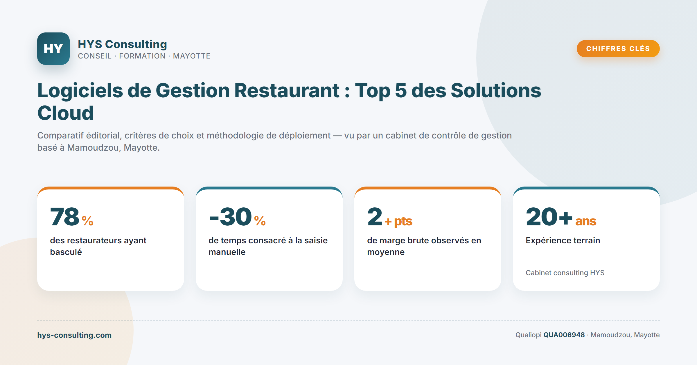 Chiffres clés — Logiciels de Gestion Restaurant : Top 5 des Solutions Cloud