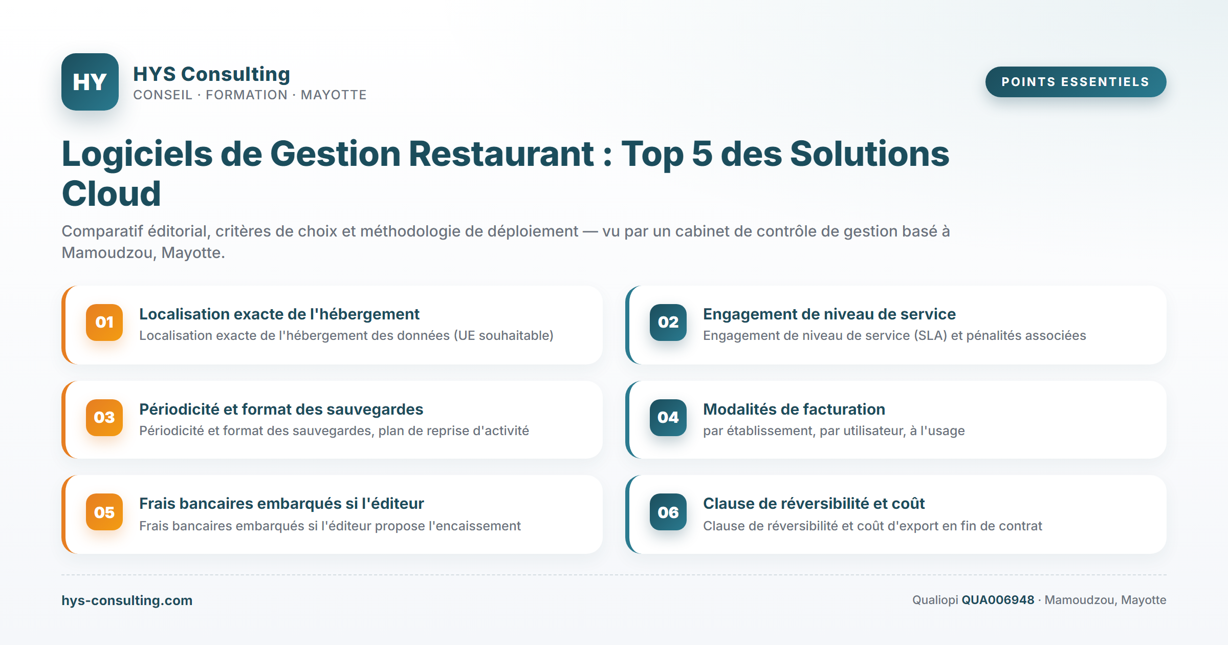 Points essentiels — Logiciels de Gestion Restaurant : Top 5 des Solutions Cloud
