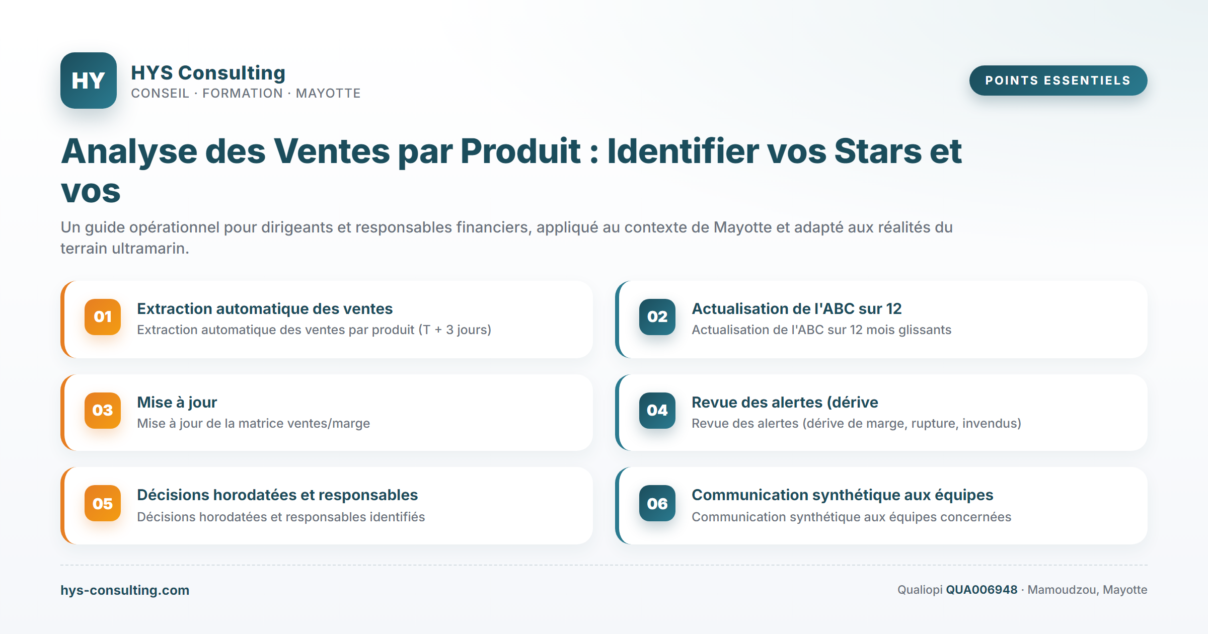 Points essentiels — Analyse des Ventes par Produit : Identifier vos Stars et vos…