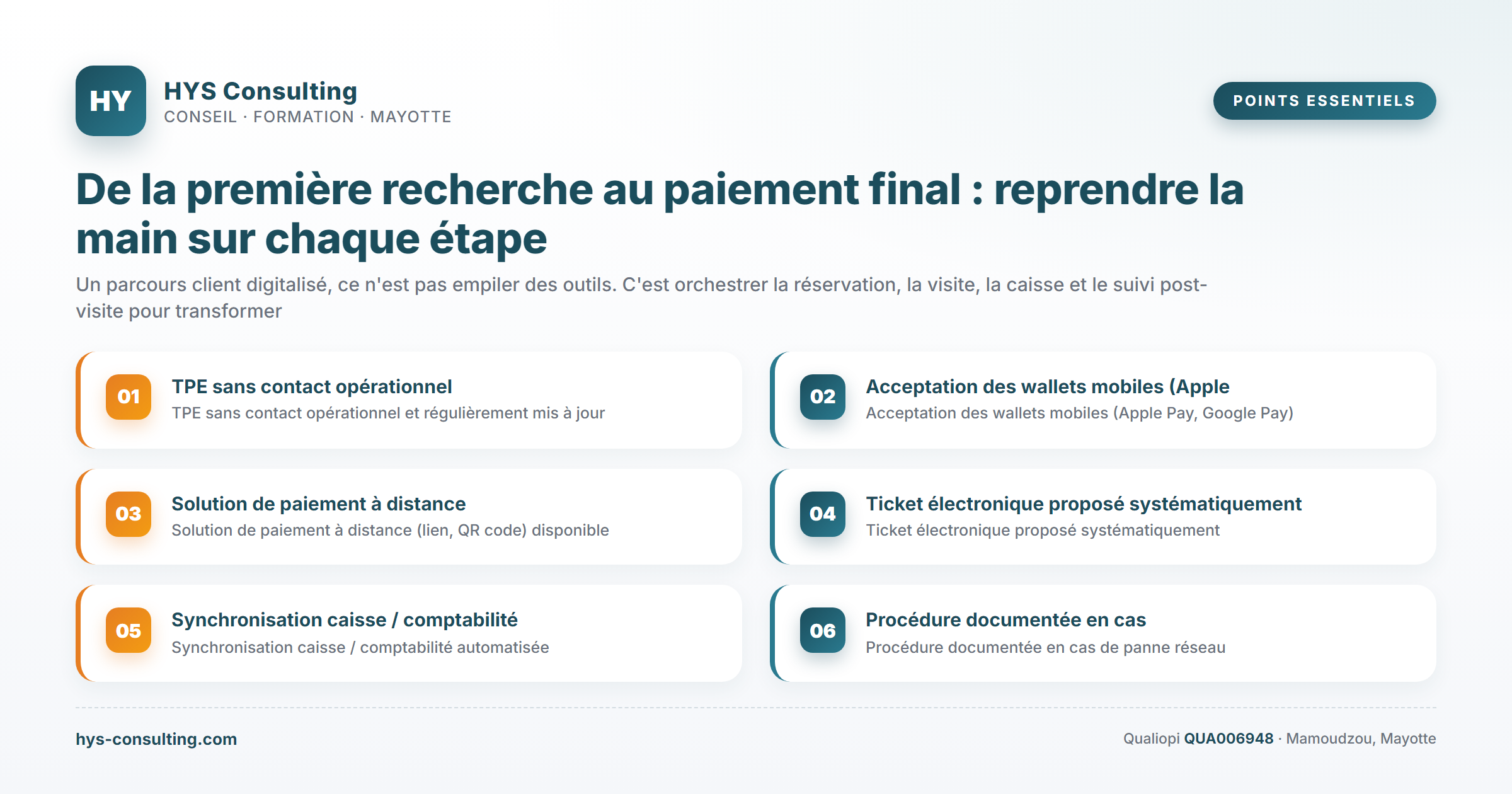 Points essentiels — De la première recherche au paiement final : reprendre la main sur chaque étape