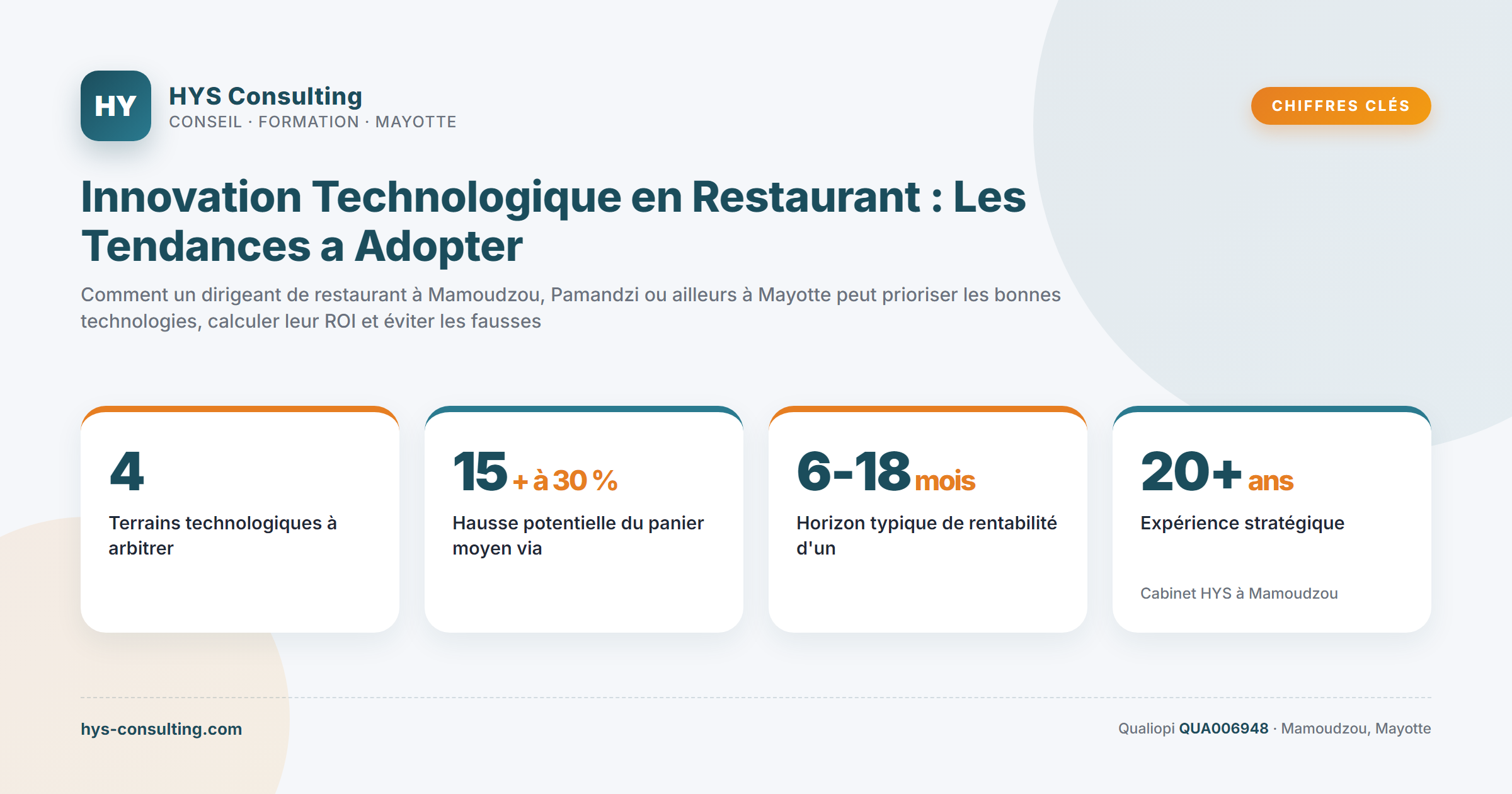 Chiffres clés — Innovation Technologique en Restaurant : Les Tendances a Adopter
