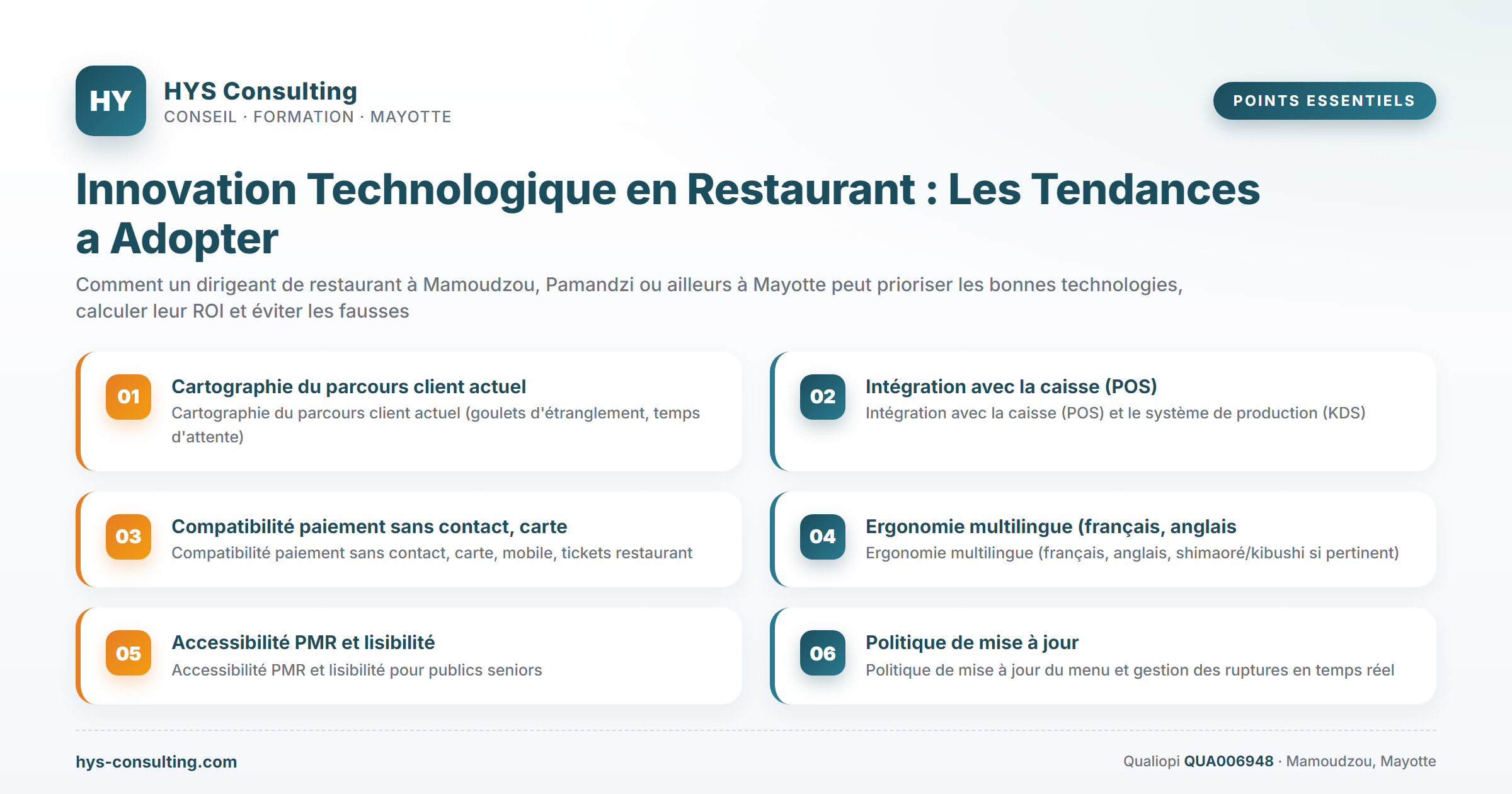 Points essentiels — Innovation Technologique en Restaurant : Les Tendances a Adopter