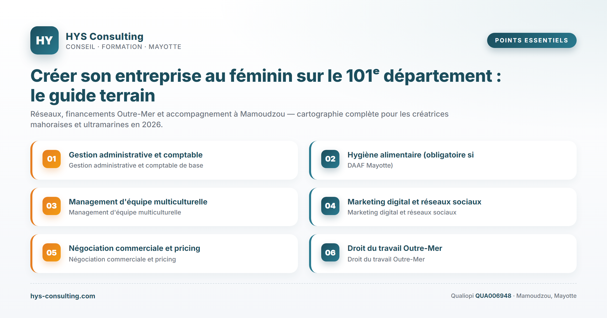 Points essentiels — Créer son entreprise au féminin sur le 101ᵉ département : le guide terrain