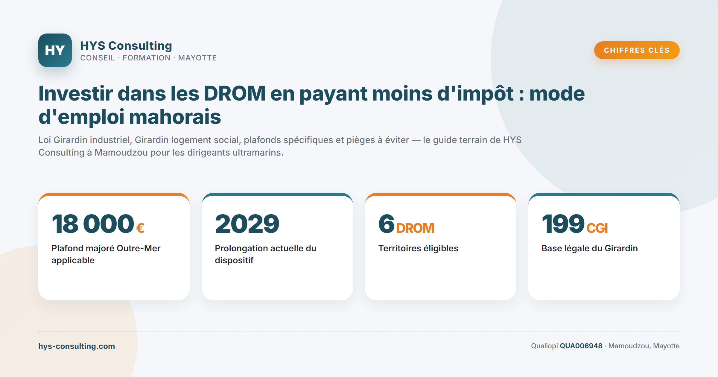 Chiffres clés — Investir dans les DROM en payant moins d'impôt : mode d'emploi mahorais