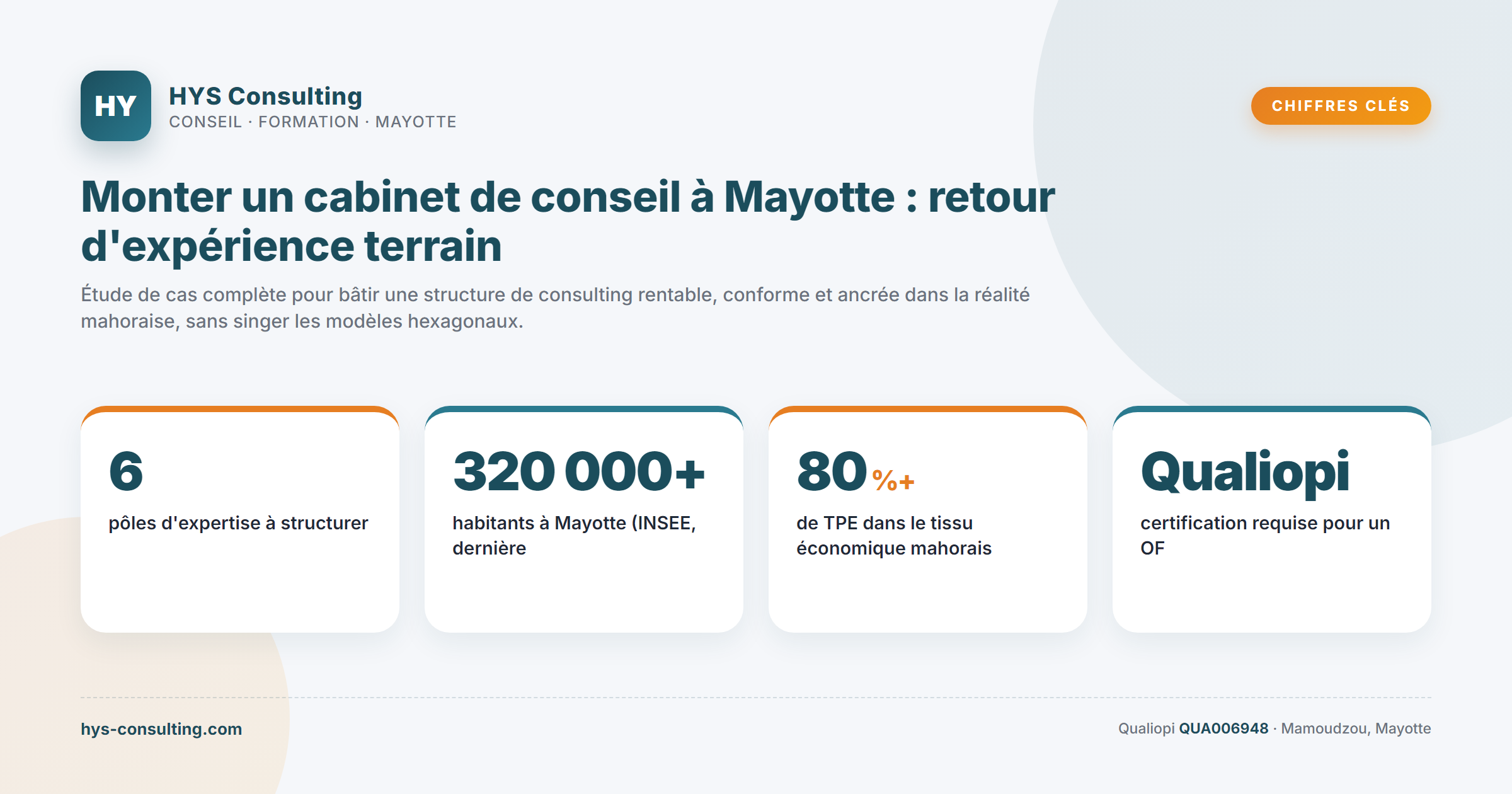 Chiffres clés — Monter un cabinet de conseil à Mayotte : retour d'expérience terrain
